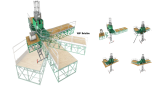 F-Series mast climbing platform